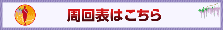 周回表はこちら